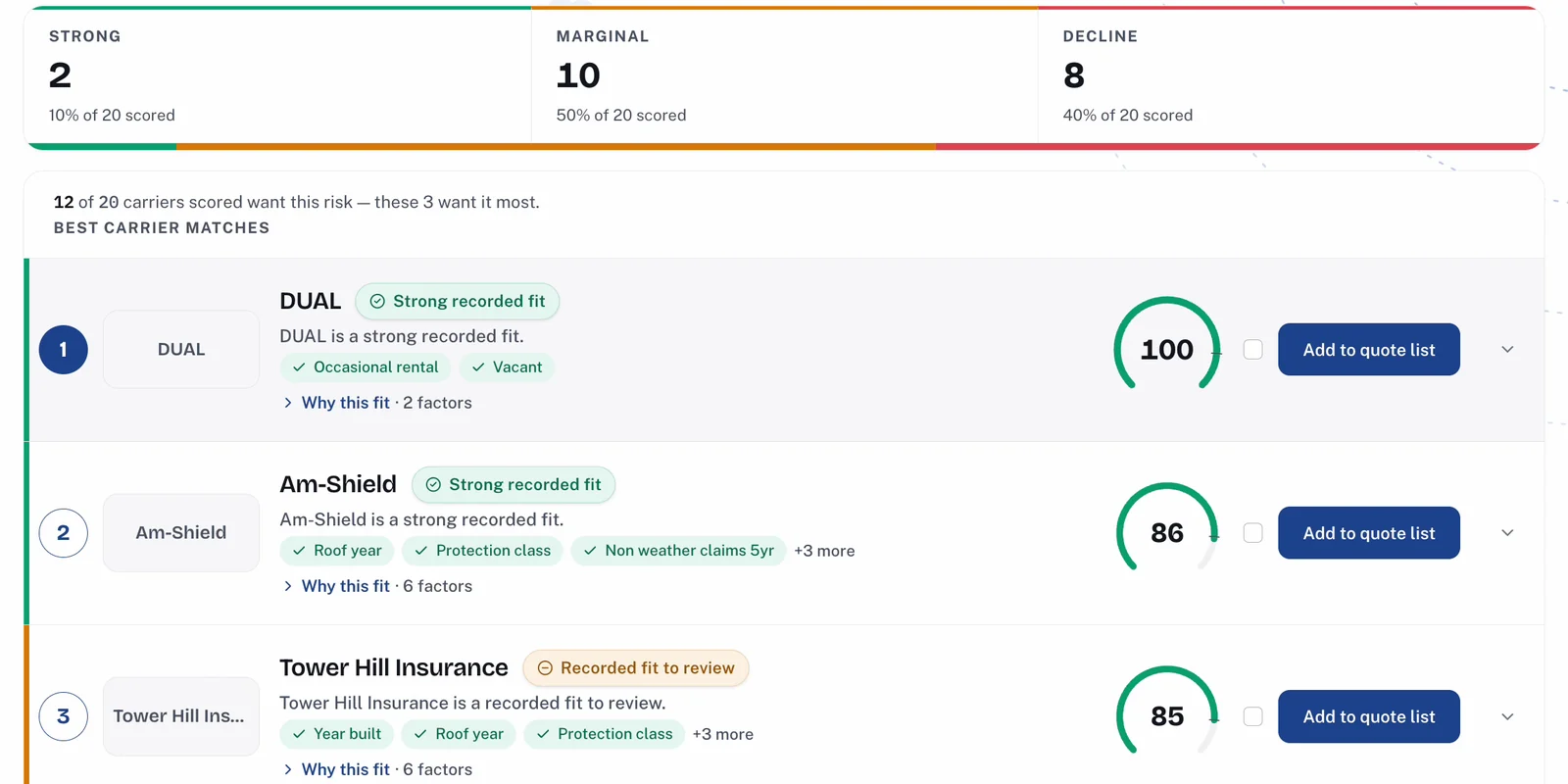 A match result sorted into strong, marginal and decline, then DUAL, Am-Shield and Tower Hill ranked with the factors each met; on phones, Tower Hill opened to a roof-year watch-out